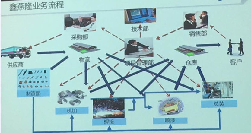 K8·凯发(中国)天生赢家·一触即发_项目1815