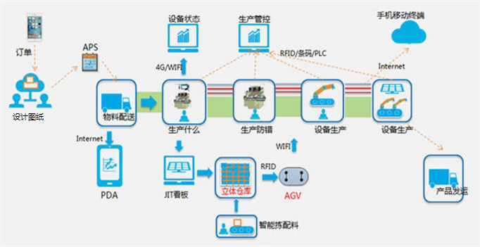 K8·凯发(中国)天生赢家·一触即发_首页7985