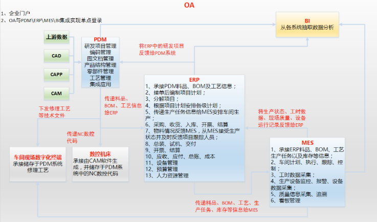 K8·凯发(中国)天生赢家·一触即发_产品7845