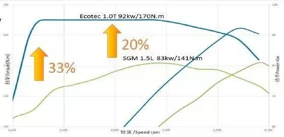 K8·凯发(中国)天生赢家·一触即发_项目2177