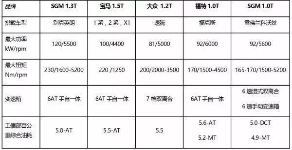 K8·凯发(中国)天生赢家·一触即发_产品7982