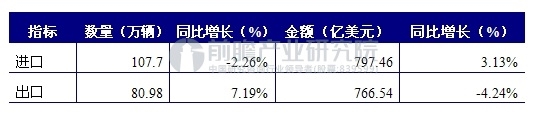 K8·凯发(中国)天生赢家·一触即发_活动9746