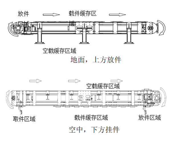 K8·凯发(中国)天生赢家·一触即发_项目6814